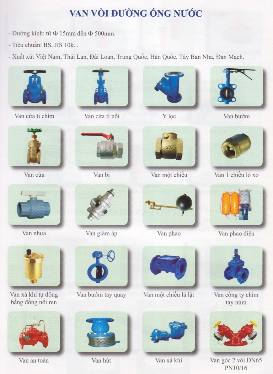 24-vat-tu-nghanh-nuoc-23.jpg